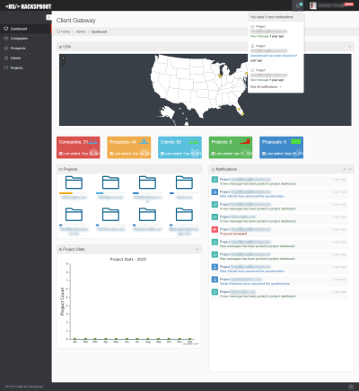 Client Gateway Dashboard