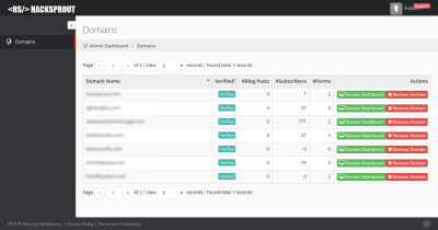 HackSprout CMS
